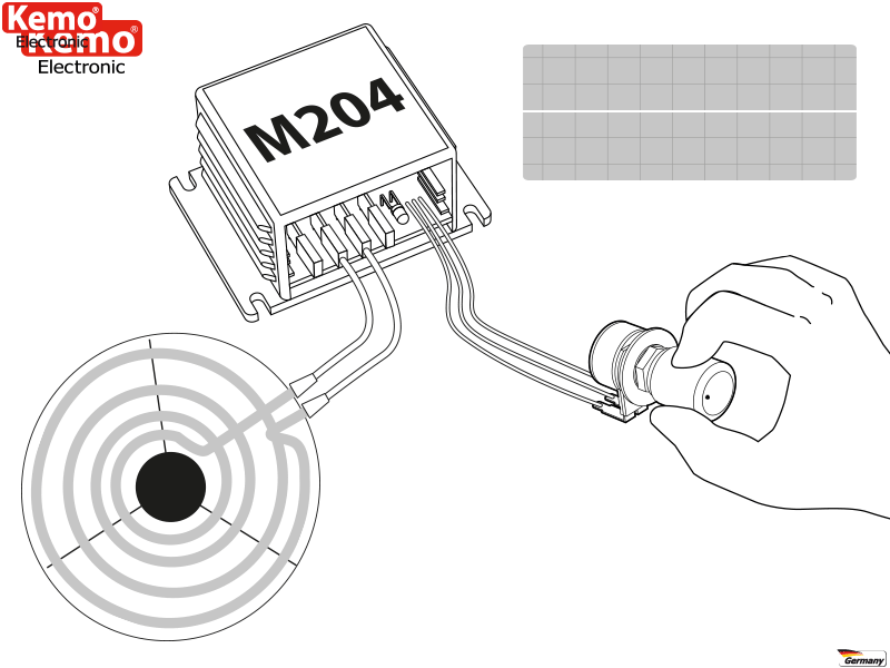 M204 Leistungsregler 230 V, max. 16 A für Heizungen